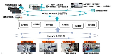 南京倍值 深耕網絡技術開發，賦能企業數字化轉型