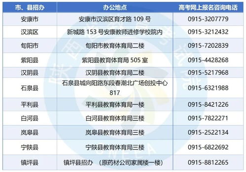 陜西2026年高考報(bào)名技術(shù)咨詢(xún)指南 權(quán)威聯(lián)系方式與溫馨提示